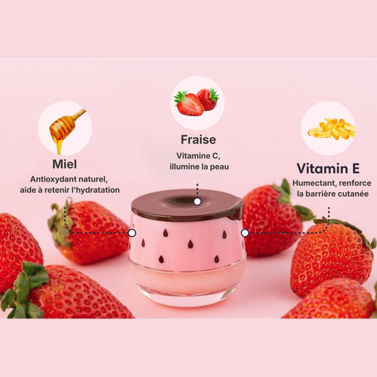 Strawberry balm